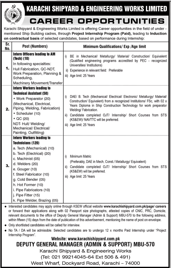 KARACHI SHIPYARD ENGINEERING WORKS LIMITED Apply 2025 1