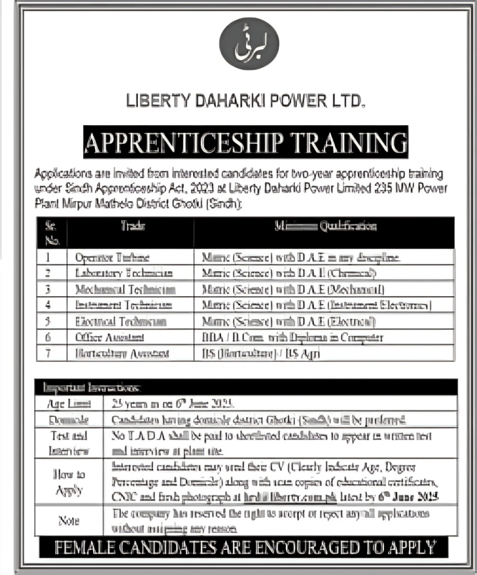 Liberty Daharki Power Apprenticeship Training 2025